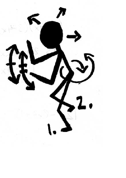 productdance.jpg (21K)
